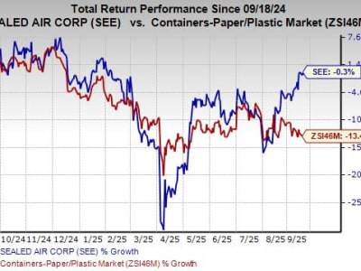 Sealed Air Luncurkan Mesin Pengepakan Hybrid Baru Lebih Efisien dan Fleksibel