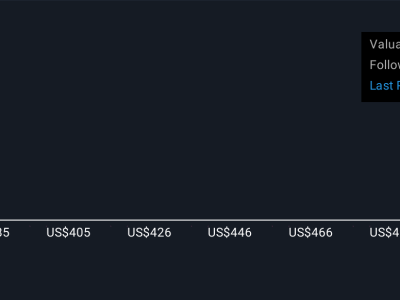 Kemitraan ITF Perkuat Fokus Global Corpay pada Pembayaran Lintas Batas
