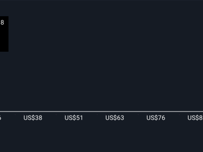 Kopin Naik Target Harga Analis: Peluang dan Risiko dalam Teknologi MicroLED