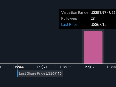 FIS Luncurkan Neural Treasury, Mempercepat Transformasi AI di Fintech Perusahaan