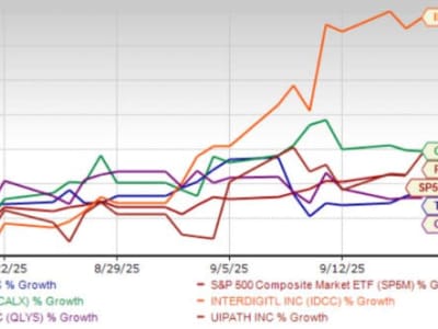 Pemotongan Suku Bunga Fed Dorong Investasi di Saham Infrastruktur AI Mid-Cap