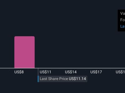 Gilat Integrasikan AI dan Raup USRp 1.09 triliun ($66 Juta)  untuk Kembangkan Jaringan Satelitnya
