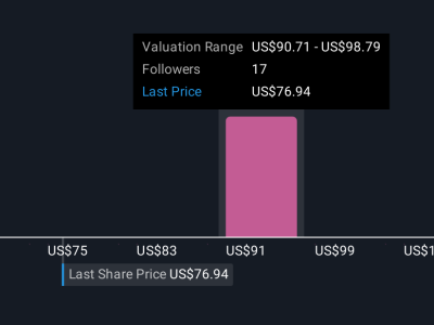 Akamai Perkuat Keamanan dan Ciptakan Peluang dari Lalu Lintas Bot AI