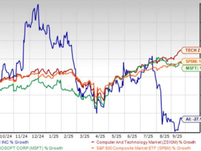 Microsoft vs C3.ai: Siapa Raja Investasi dalam Revolusi AI Masa Depan?