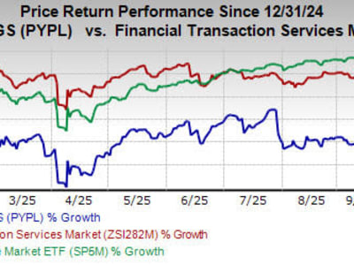PayPal dan Google Bersinergi Ciptakan Belanja Digital Berbasis AI Masa Depan