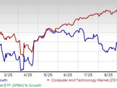 ServiceNow Zurich : Inovasi AI dan Alur Kerja Otonom untuk Performa Bisnis Cepat