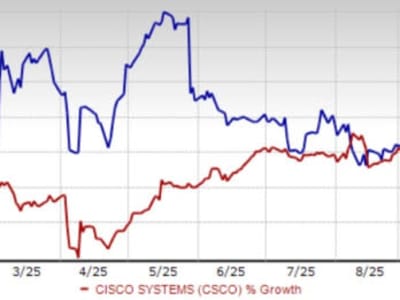 Okta vs Cisco: Siapa Jawara Keamanan Siber di Tengah Pasar Senilai Ratusan Miliar?