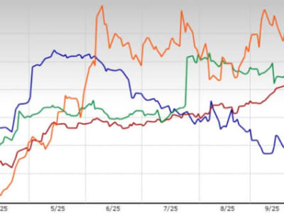 Duolingo Manfaatkan AI Untuk Percepat Ekspansi Kursus dan Pertumbuhan Bisnis
