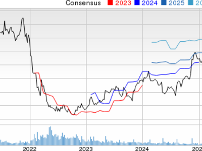 Shopify vs Wayfair: Siapa yang Lebih Unggul di Pasar E-Commerce Global?