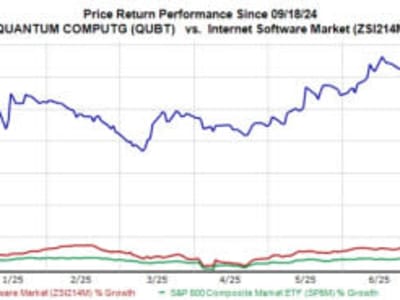 Quantum Computing Inc. Perkuat Kerjasama Pemerintah Untuk Teknologi Kuantum Baru