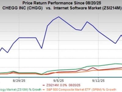 Chegg Gunakan AI untuk Revolusi Pembelajaran dan Perkuat Posisi Pasar Edukasi