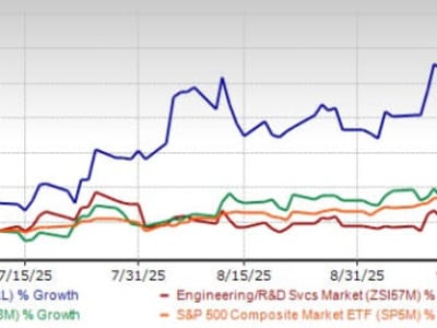 Sterling Infrastructure: Pemimpin Tersembunyi dalam Pembangunan Infrastruktur Digital Amerika