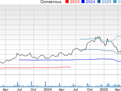 Oracle vs Microsoft: Siapa Raja Investasi Cloud dan AI Saat Ini?