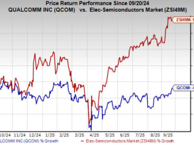 Qualcomm Fokus Kembangkan AI di Laptop dan Desktop untuk Diversifikasi Pendapatan