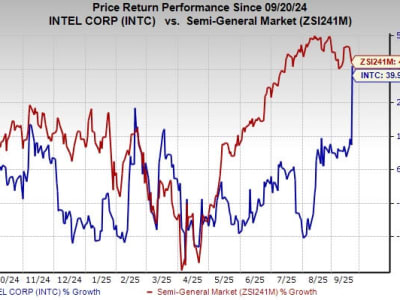 Intel Raih Investasi Besar untuk Percepat Inovasi AI dan Manufaktur Chip