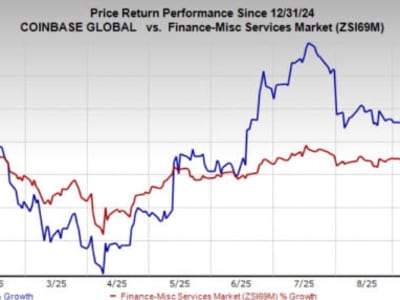 Pemotongan Suku Bunga Fed Dorong Saham Coinbase dan Aset Kripto Menguat