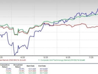 Vertiv Tumbuh Pesat Dorong Infrastruktur AI dan Pusat Data Prefab
