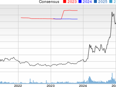 TeraWulf atau Strategy: Siapa Unggul di Saham Bitcoin Tahun 2025?