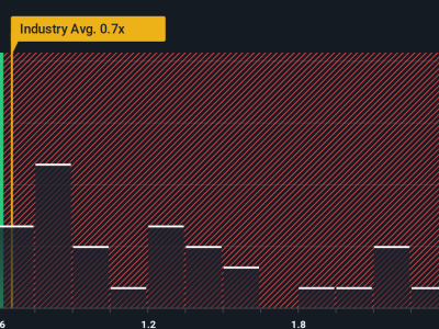 GoPro Berinovasi Lewat AI dan Kamera 360, Tapi Ada Ancaman dari DJI
