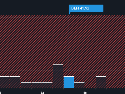 DeFi Technologies Dorong Pertumbuhan Digital di Afrika dengan Investasi Stablecoin Lokal