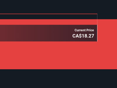 Saham Aduro Clean Technologies Melonjak, Apakah Terlalu Mahal atau Peluang Emas?