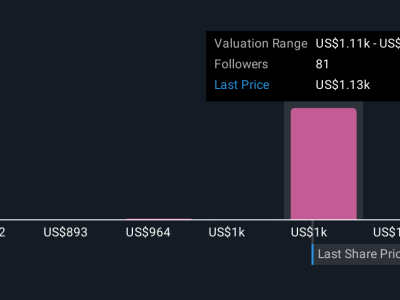 BlackRock Investasi £500 Juta Perkuat Infrastruktur AI dan Pasar Privat di Inggris
