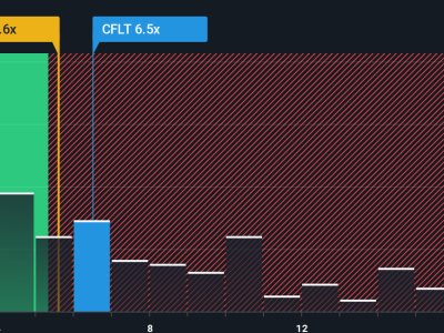Stephen Deasy Jadi CTO, Confluent Fokus Dorong Ekspansi AI dan Data Real-Time