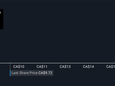 Electrovaya Luncurkan Sistem Penyimpanan Energi Baru dan Perluas Produksi di AS