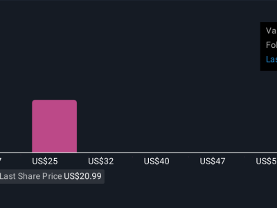 Kontrak Baru NGA Perkuat Prospek Investasi BlackSky Satelit Generasi-3
