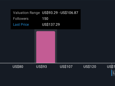 Kemitraan AI LTIMindtree dan Shopify: Kunci Pertumbuhan dan Inovasi Digital Commerce