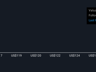 Tapestry Luncurkan Buyback USRp 49.34 triliun ($3 Miliar)  dan Koleksi Coach Baru untuk Tarik Konsumen Muda