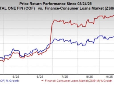 Capital One Selesaikan Gugatan Kreator Media Sosial Soal Komisi Ekstensi Browser