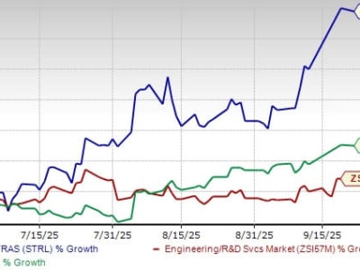 Sterling vs AECOM: Pilihan Terbaik Investasi Infrastruktur di Era Pertumbuhan