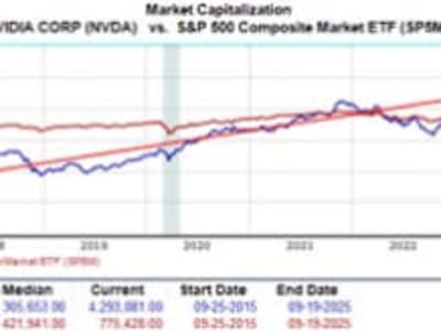 Nvidia Investasi 100 Miliar Dolar di OpenAI, Dorong Revolusi Infrastruktur AI