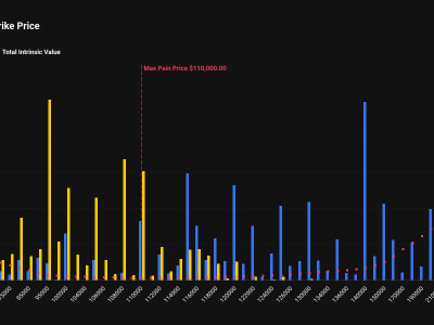 Pasar Cryptocurrency Terguncang Likuidasi Signifikan dan Volatilitas Melonjak
