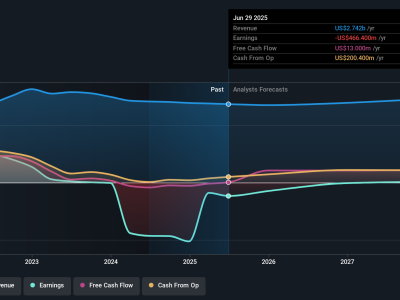 QuidelOrtho Perkuat Posisi dengan Tes Cepat Triple Deteksi Pasca Pandemi