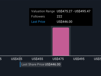 Lockheed Martin dan BAE Kolaborasi Kembangkan Pesawat Tempur Otonom Masa Depan