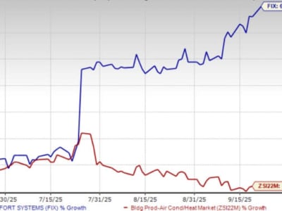 Kinerja Kuartal II 2025 Comfort Systems Sorot Keunggulan Layanan Mekanikal