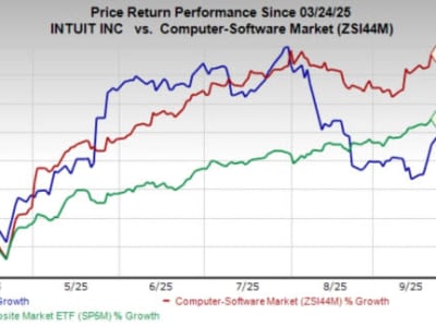 Intuit Percepat Ekspansi Mid-Market dengan Solusi AI Terpadu