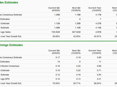 Palantir vs UiPath: Pertarungan Dua Raksasa AI dalam Otomasi dan Data Bisnis
