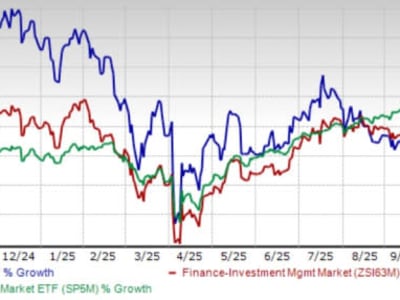 Strategi Akuisisi Apollo Dorong Pertumbuhan & Potensi Investasi Menjanjikan