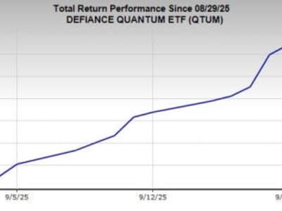 Dorongan Pemerintah AS Percepat Teknologi Kuantum dan Keamanan Siber Masa Depan