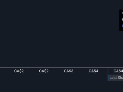 Ketidakpastian Pinjaman Pemerintah Mengancam Proyek Litium Besar di Nevada