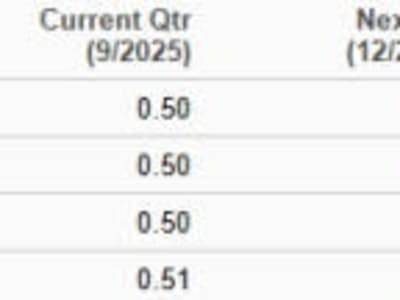 Mana Lebih Baik: Ares Capital vs Hercules Capital di Dunia BDC Saat Suku Bunga Turun?