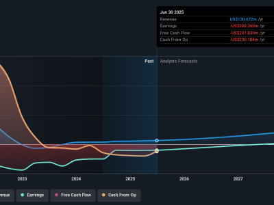 Dukungan Eric Jackson dan Teknologi AI: Peluang dan Risiko Better Home & Finance