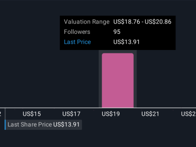 CleanSpark Dapat Tambahan Kredit Bitcoin USRp 1.64 triliun ($100 Juta)  untuk Dukung Pertumbuhan