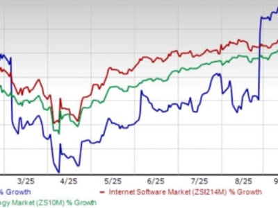 MongoDB Perluas Margin dan Tingkatkan Pendapatan di Tengah Persaingan Basis Data