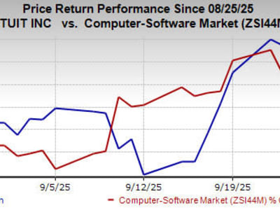 Intuit Percepat Inovasi AI untuk Permudah Akuntansi dan Bisnis Kecil
