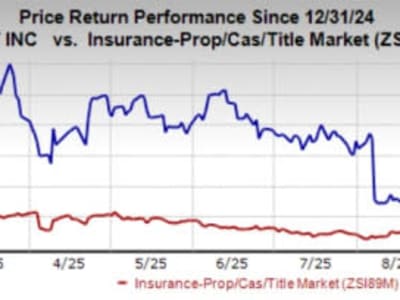Root Inc. Tingkatkan Profitabilitas dengan Teknologi Canggih dan Strategi Tepat