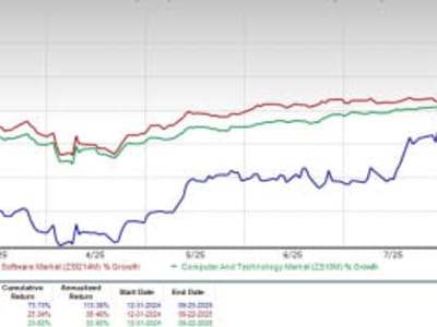 Astera Labs Tumbuh Pesat dengan Produk PCIe Baru dan Kerjasama NVIDIA